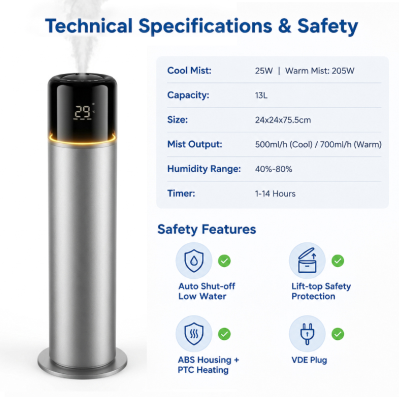 BZT-263 humidifier