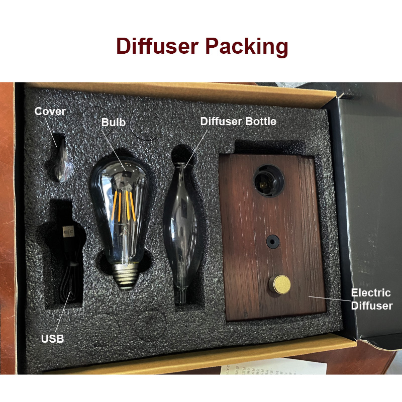 packing