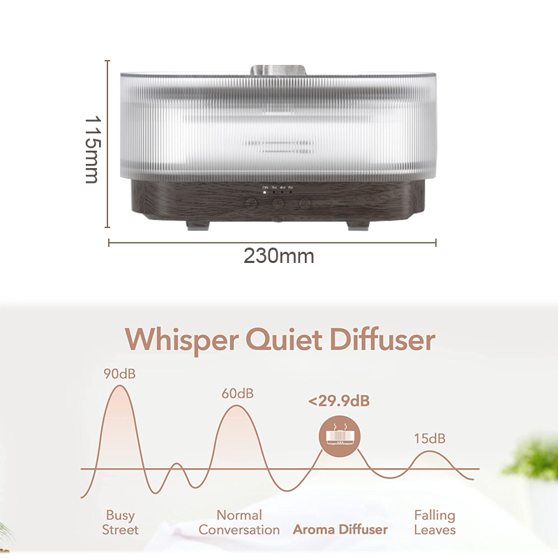 bz-2208 fire diffuser size