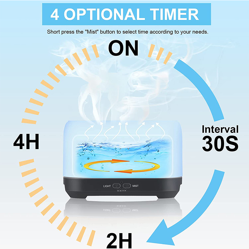 timer humidifiers